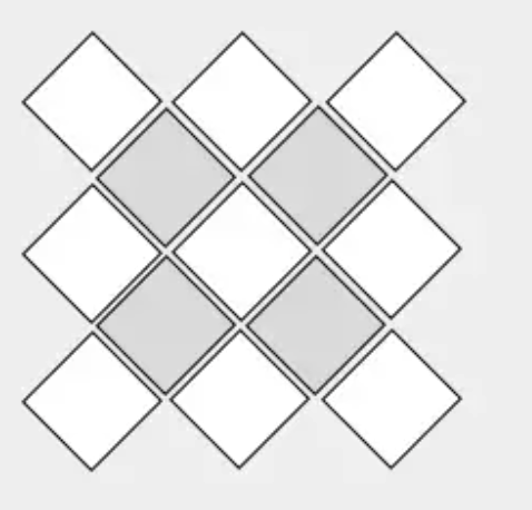 Directional mix pattern